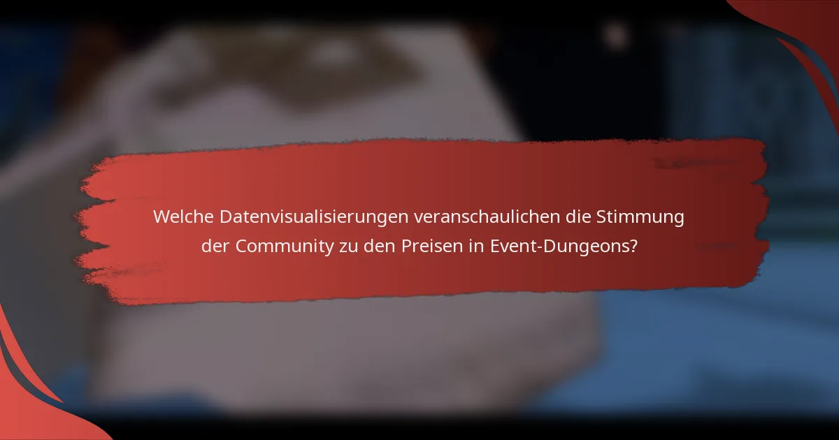 Welche Datenvisualisierungen veranschaulichen die Stimmung der Community zu den Preisen in Event-Dungeons?